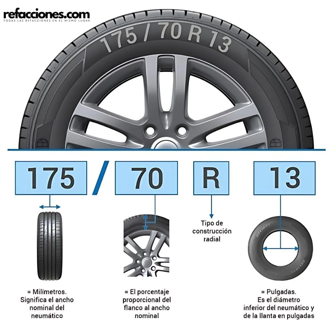 Imagen del producto 2